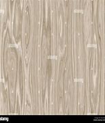 Image result for Seamless Wood Texture Knots