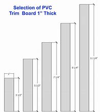 Image result for PVC Trim Board Sizes