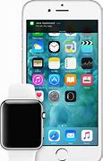 Image result for Apple iWatch 5