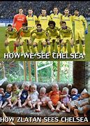 Image result for Funny Chelsea FC Memes