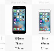 Image result for iPhone 6 Small