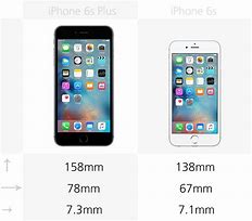 Image result for iPhone 6 Mini Legnth