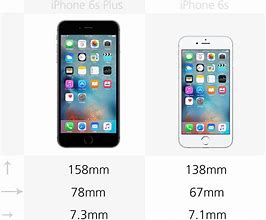 Image result for iPhone 6s vs iPhone X