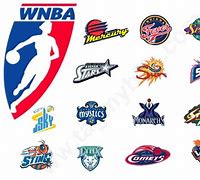 Image result for WNBA Teams List