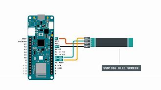Image result for Arduino MKR SPI LCD