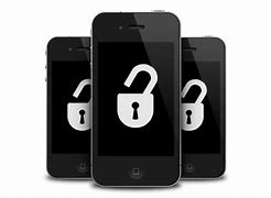 Image result for What Does an Unlocked Phone Mean