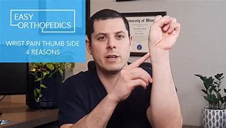 Image result for Wrist Pain On Thumb Side