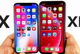 Image result for Is iPhone 10X the Same Size as iPhone 6