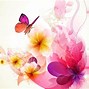 Image result for Colorful Abstract Flower Designs