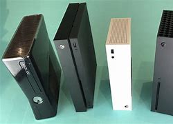 Image result for Xbox Series X Size Comparison