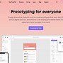 Image result for UX Prototypes