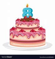 Image result for Birthday Number 8