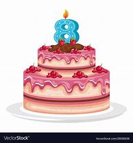 Image result for Number 8 Birthday Clip Art