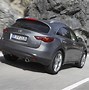 Image result for Infiniti FX30d