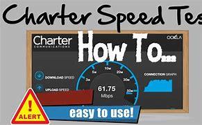 Image result for Charter Speed Test