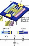 Image result for Comb Drive MEMS
