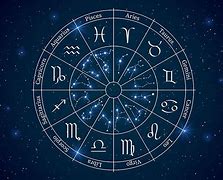 Image result for Zodiac Symbols Art