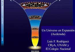 Image result for darwiniano