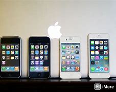Image result for iPhone 16 Greg