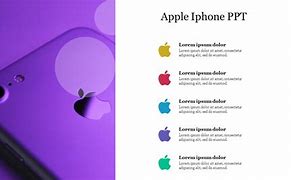 Image result for iPhone PowerPoint Slides