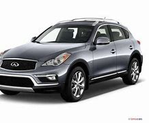 Image result for 2017 Infiniti QX50 Reliability