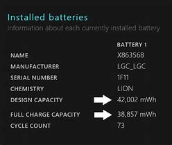 Image result for Battery Drain Chart