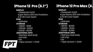 Image result for iPhone 12 Pro T-Mobile