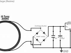 Image result for New iPhone 5 Charger