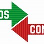 Image result for Peros and Cons List Clip Art