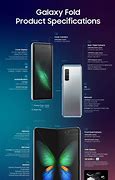 Image result for Samsung Fold Infographic