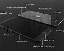 Image result for iPhone 7 Detailed Diagram