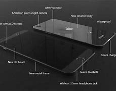 Image result for iPhone 7 Plus User Manual