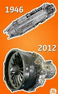 Image result for Aircraft Mechanical Engineering