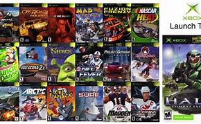 Image result for Xbox Original Launch Titles