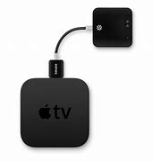 Image result for TV Casting Devices