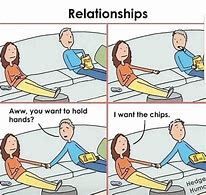 Image result for Funny New Relationship Memes