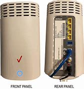 Image result for FiOS White Box