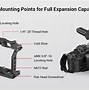 Image result for canon eos r5 amazon