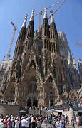 Image result for Tourist Attractions in Europe