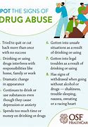 Image result for Characteristics of Drug Addiction