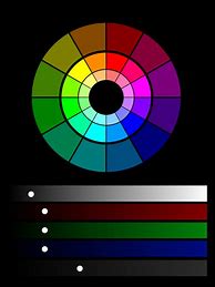 Image result for Monitor Color Calibration Chart