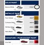 Image result for Peugeot 2008 GT Colours