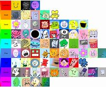 Image result for All Bfb Contestants