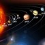 Image result for Sun From Different Planets