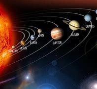 Image result for Final Space Planets