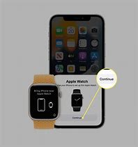 Image result for What Does Apple Watch Pairing Look Like