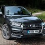 Image result for Audi Q5 Quattro