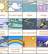 Image result for alcal�meteo