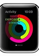 Image result for Apple Watch Face President