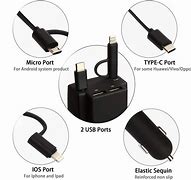 Image result for AmazonBasics USB Car Charger Adapter